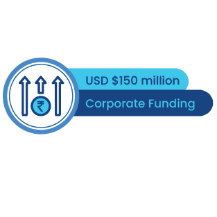 Corporate Funding-01